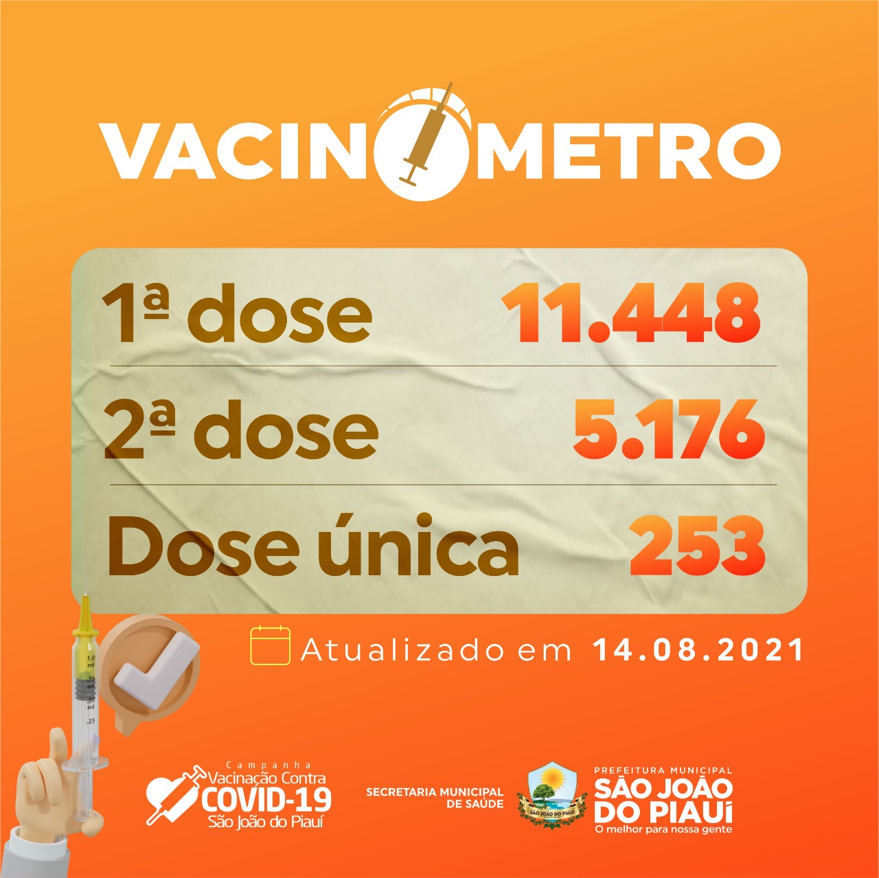 Mais da metade dos sanjoanenses receberam a primeira dose da vacina contra a covid-19
